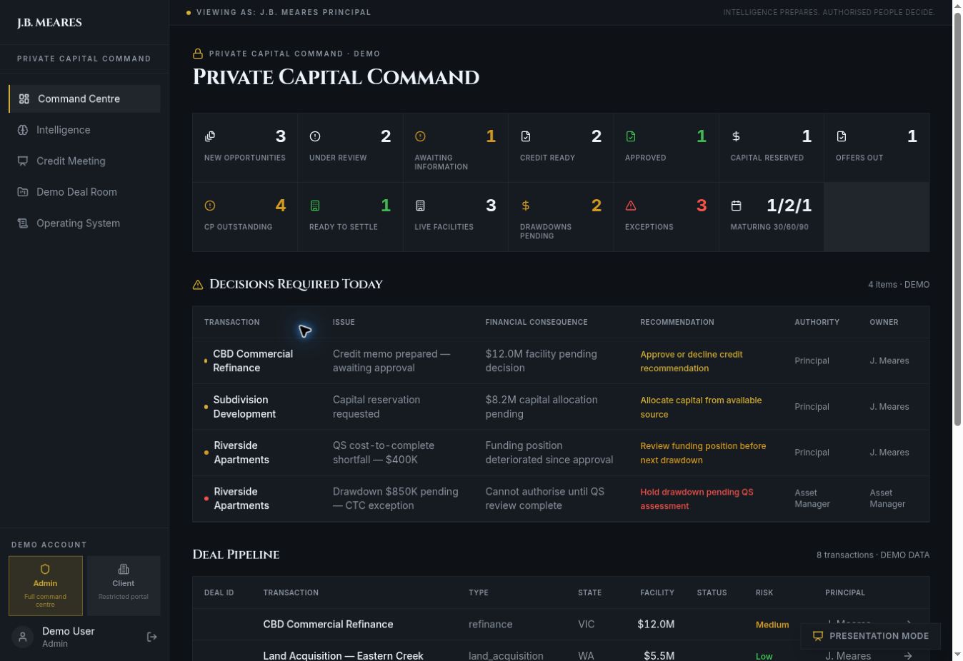 J.B. Meares · Commercial visibility screenshot