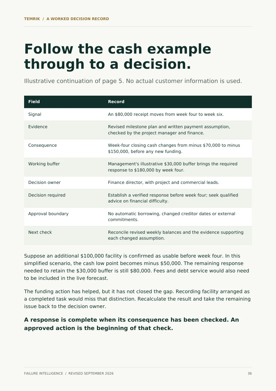 Actual ebook page 36: A worked decision record