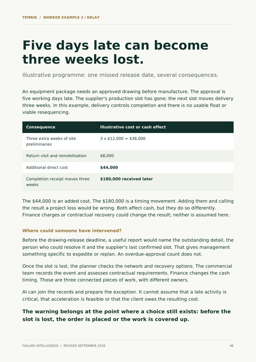 Actual ebook page 6: How failure cascades